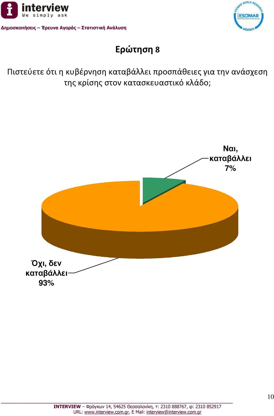 της κρίσης στον κατασκευαστικό κλάδο;