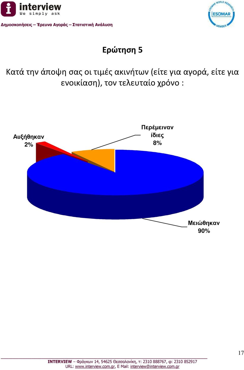 ενοικίαση), τον τελευταίο χρόνο :