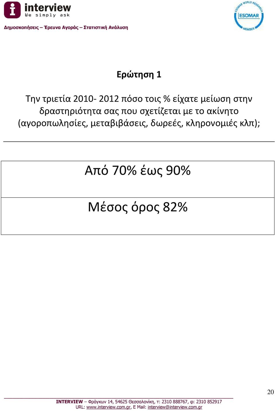 σχετίζεται με το ακίνητο (αγοροπωλησίες,