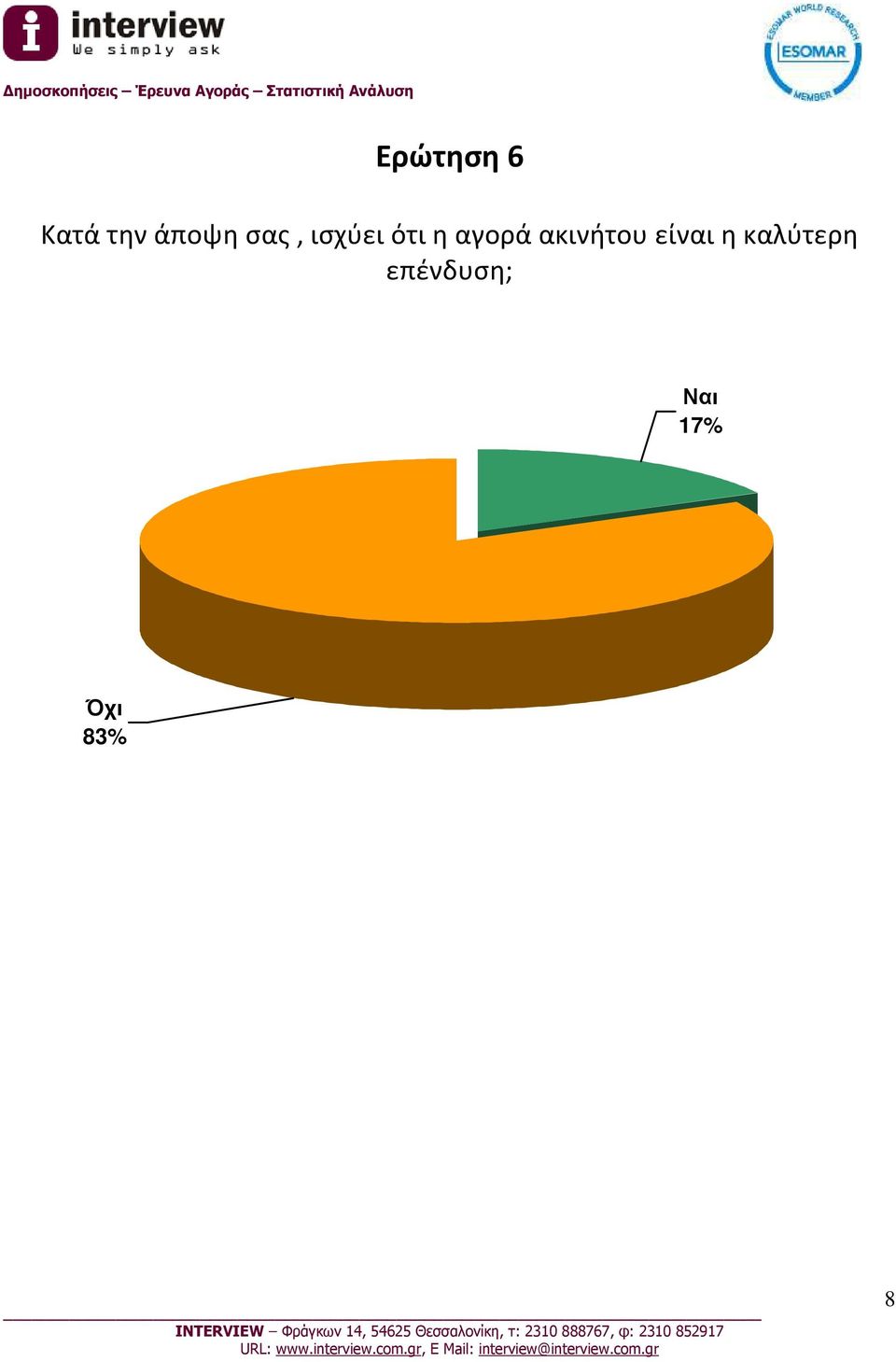 ακινήτου είναι η καλύτερη