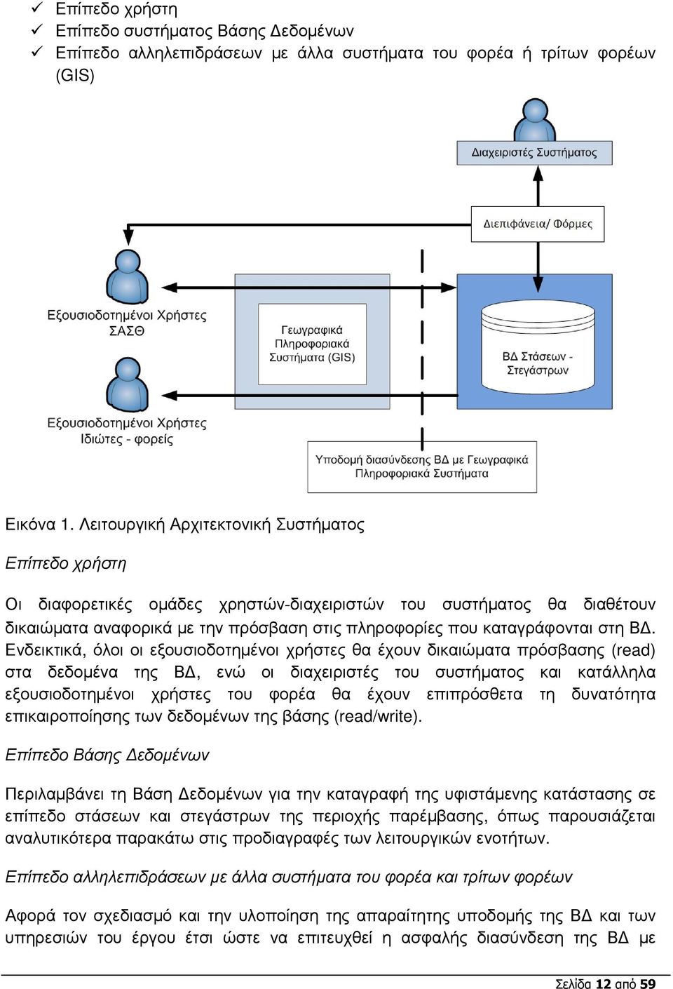 Β. Ενδεικτικά, όλοι οι εξουσιοδοτηµένοι χρήστες θα έχουν δικαιώµατα πρόσβασης (read) στα δεδοµένα της Β, ενώ οι διαχειριστές του συστήµατος και κατάλληλα εξουσιοδοτηµένοι χρήστες του φορέα θα έχουν