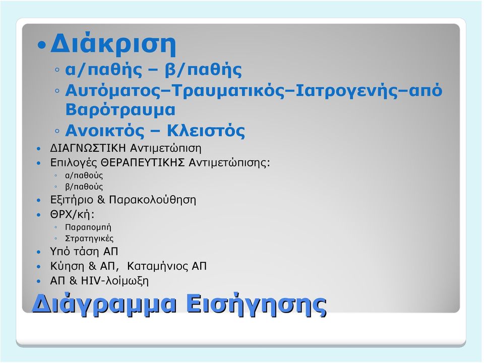 Αντιμετώπισης: α/παθούς β/παθούς Εξιτήριο & Παρακολούθηση ΘΡΧ/κή: