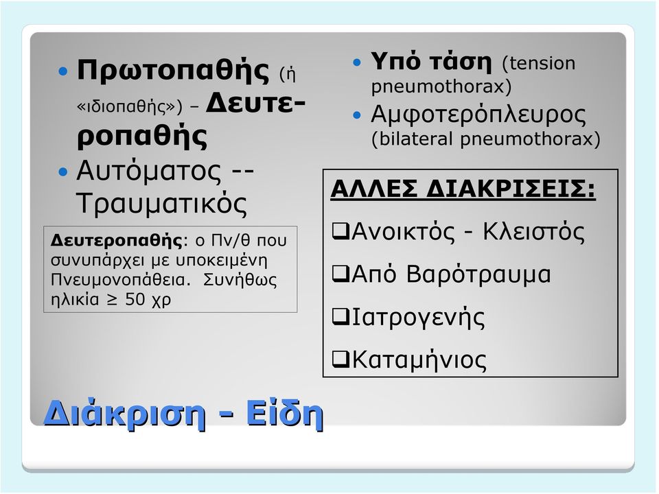 Συνήθως ηλικία 50 χρ Υπό τάση (tension pneumothorax) Αμφοτερόπλευρος