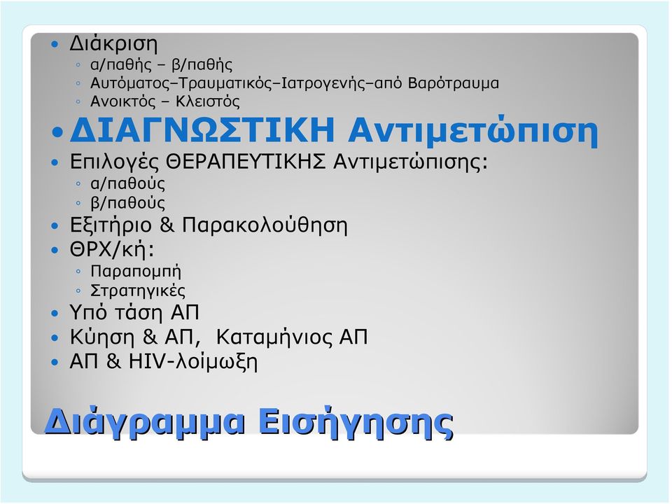 Αντιμετώπισης: α/παθούς β/παθούς Εξιτήριο & Παρακολούθηση ΘΡΧ/κή: