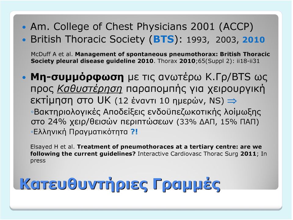 Γρ/BTS ως προς Καθυστέρηση παραπομπής για χειρουργική εκτίμηση στο UK (12 έναντι 10 ημερών, NS) Βακτηριολογικές Αποδείξεις ενδοϋπεζωκοτικής λοίμωξης στο 24% χειρ/θεισών