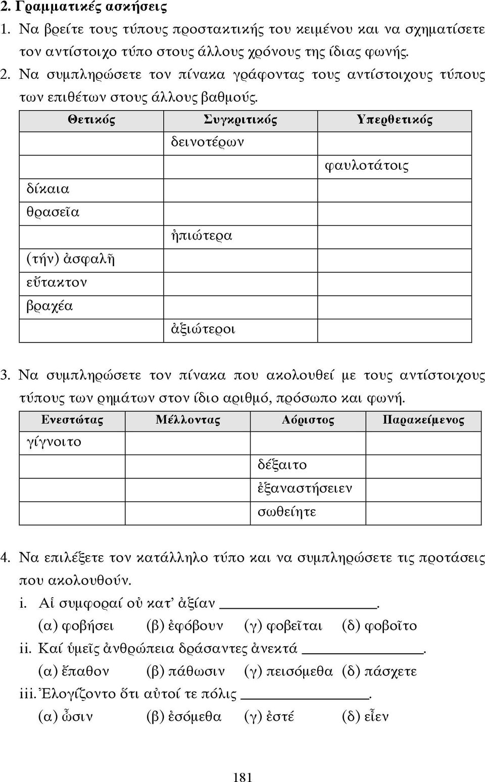 Θετικός Συγκριτικός Υπερθετικός δεινοτέρων φαυλοτάτοις δίκαια θρασεῖα ἠπιώτερα (τήν) ἀσφαλῆ εὔτακτον βραχέα ἀξιώτεροι 3.