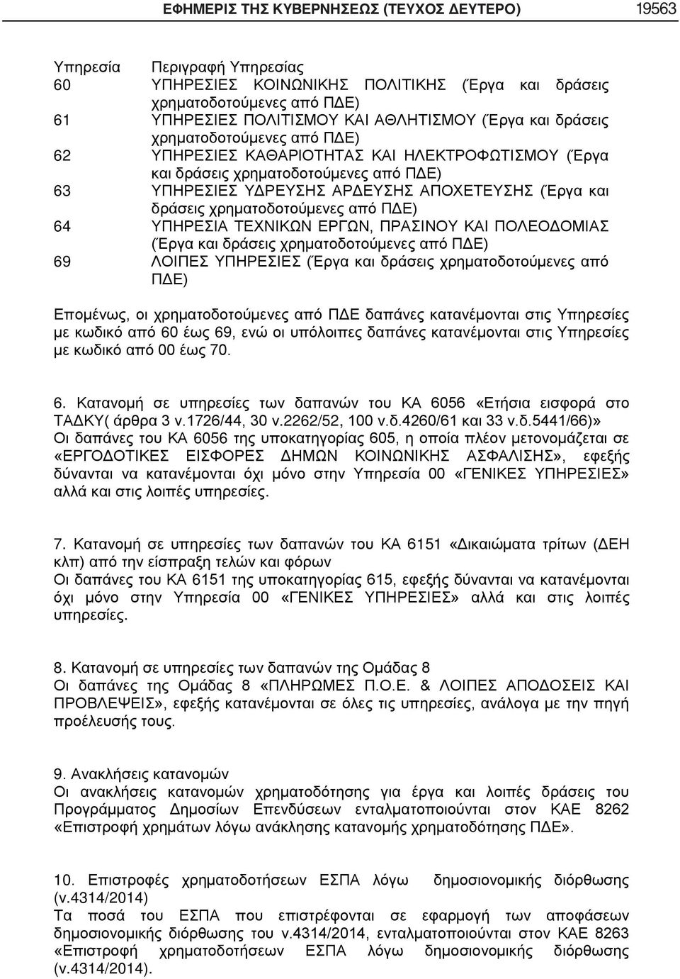 χρηματοδοτούμενες από ΠΔΕ) 64 ΥΠΗΡΕΣΙΑ ΤΕΧΝΙΚΩΝ ΕΡΓΩΝ, ΠΡΑΣΙΝΟΥ ΚΑΙ ΠΟΛΕΟΔΟΜΙΑΣ (Έργα και δράσεις χρηματοδοτούμενες από ΠΔΕ) 69 ΛΟΙΠΕΣ ΥΠΗΡΕΣΙΕΣ (Έργα και δράσεις χρηματοδοτούμενες από ΠΔΕ) Επομένως,