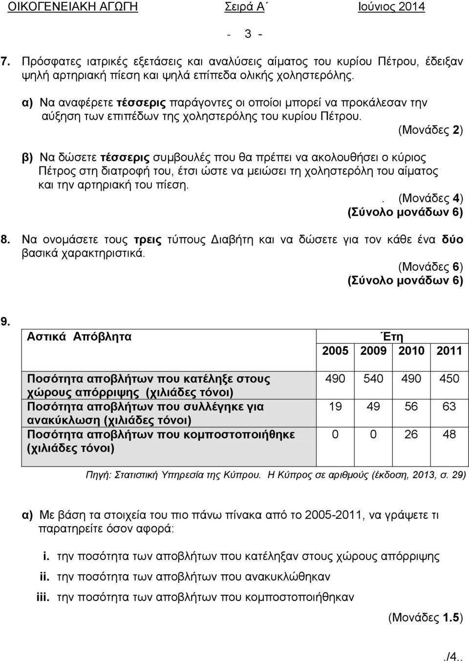 β) Nα δώσετε τέσσερις συμβουλές που θα πρέπει να ακολουθήσει ο κύριος Πέτρος στη διατροφή του, έτσι ώστε να μειώσει τη χοληστερόλη του αίματος και την αρτηριακή του πίεση.. (Μονάδες 4) 8.