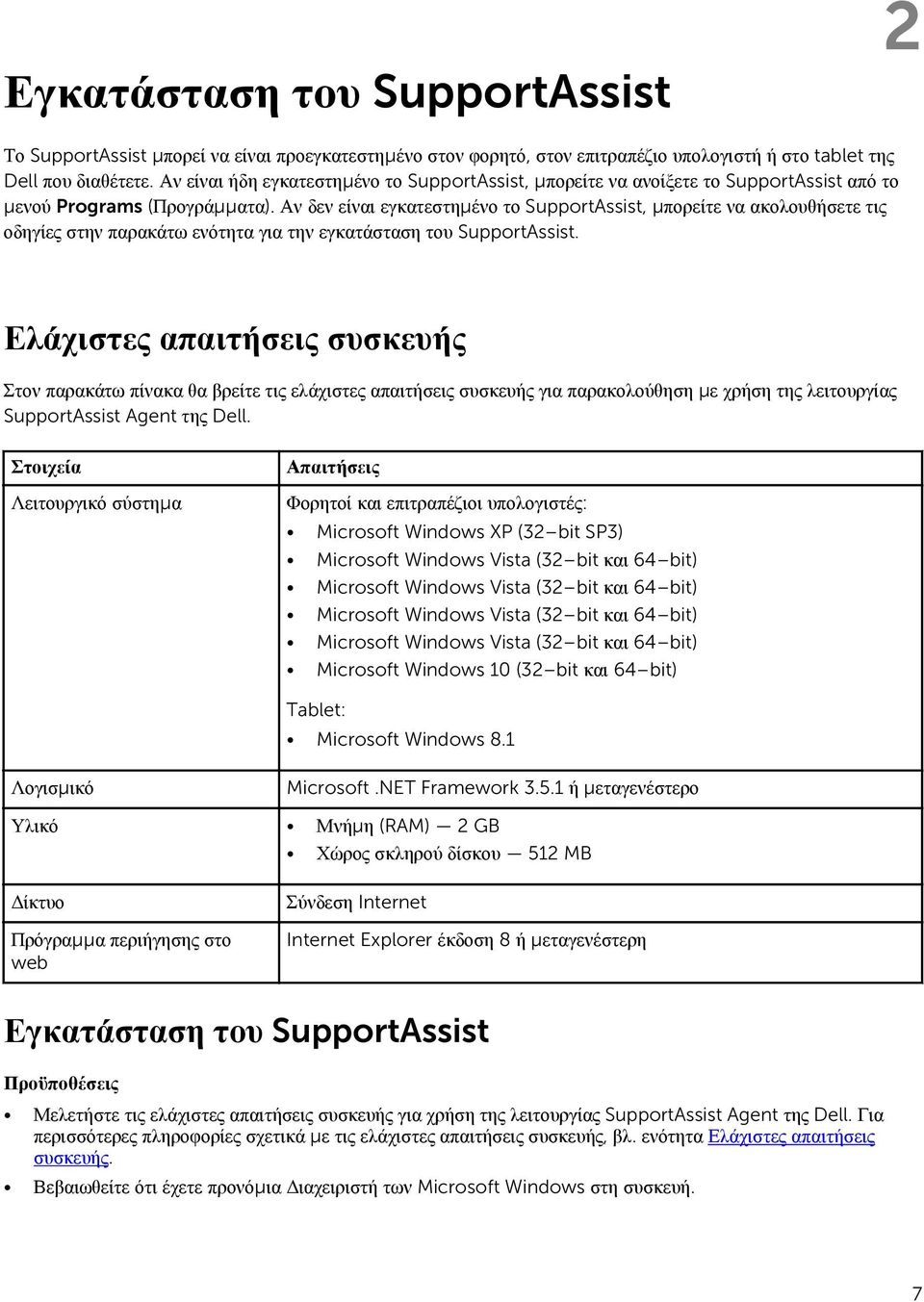 Αν δεν είναι εγκατεστημένο το SupportAssist, μπορείτε να ακολουθήσετε τις οδηγίες στην παρακάτω ενότητα για την εγκατάσταση του SupportAssist.