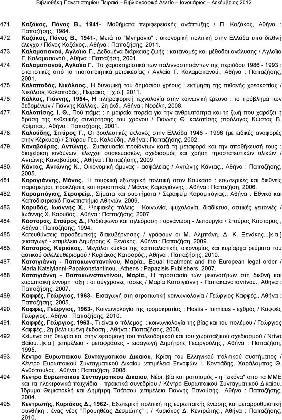 Καλαµατιανού., Αθήνα : Παπαζήσης, 2001. 475. Καλαποδάς, Νικόλαος., Η δυναµική του δηµόσιου χρέους : εκτίµηση της πιθανής χρεοκοπίας / Νικόλαος Καλαποδάς., Πειραιάς : [χ.ό.], 2011. 476.