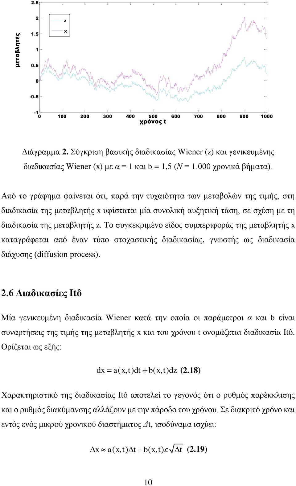 Από το γράφημα φαίνεται ότι, παρά την τυχαιότητα των μεταβολών της τιμής, στη διαδικασία της μεταβλητής x υφίσταται μία συνολική αυξητική τάση, σε σχέση με τη διαδικασία της μεταβλητής z.