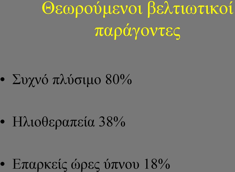 πλύσιμο 80%