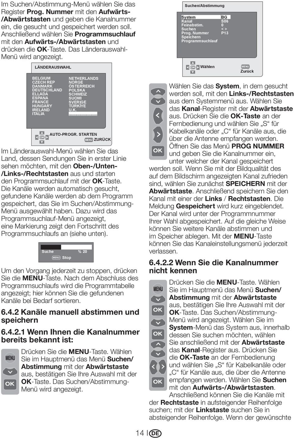 LÄNDERAUSWAHL BELGIUM CZECH REP DANMARK DEUTSCHLAND ELLADA ESPANA FRANCE HUNGARY IRELAND ITALIA NETHERLANDS NORGE ÖSTERREICH POLSKA SCHWEIZ SUOMI SVERIGE TÜRKİYE U.K.... AUTO-PROGR.