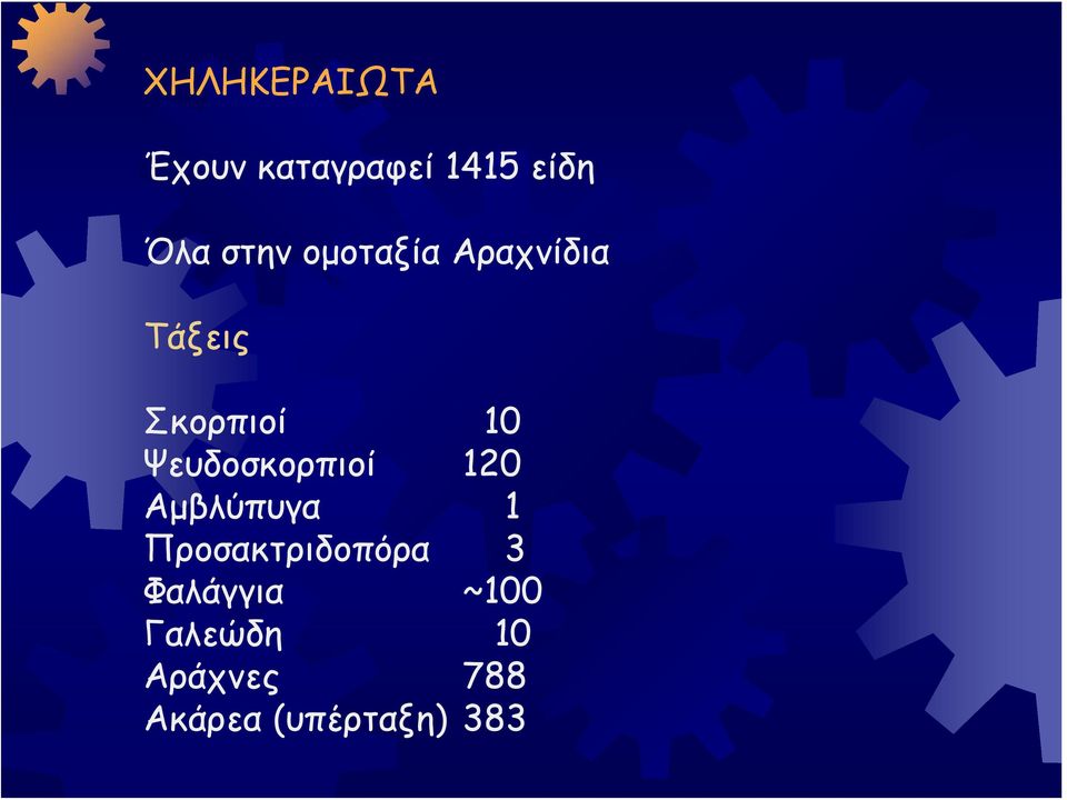 Ψευδοσκορπιοί 120 Αμβλύπυγα 1 Προσακτριδοπόρα 3