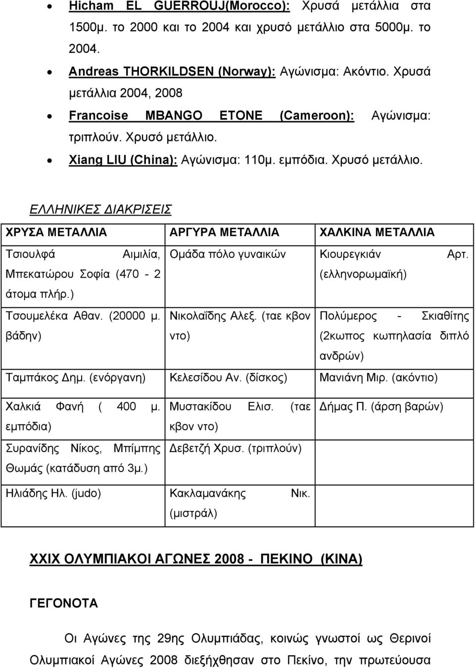 Xiang LIU (China): Αγώνισμα: 110μ. εμπόδια. Χρυσό μετάλλιο. ΕΛΛΗΝΙΚΕΣ ΙΑΚΡΙΣΕΙΣ ΧΡΥΣΑ ΜΕΤΑΛΛΙΑ ΑΡΓΥΡΑ ΜΕΤΑΛΛΙΑ ΧΑΛΚΙΝΑ ΜΕΤΑΛΛΙΑ Τσιουλφά Αιμιλία, Ομάδα πόλο γυναικών Κιουρεγκιάν Αρτ.