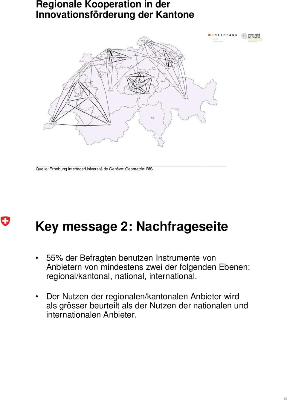 Key message 2: Nachfrageseite 55% der Befragten benutzen Instrumente von Anbietern von mindestens zwei der