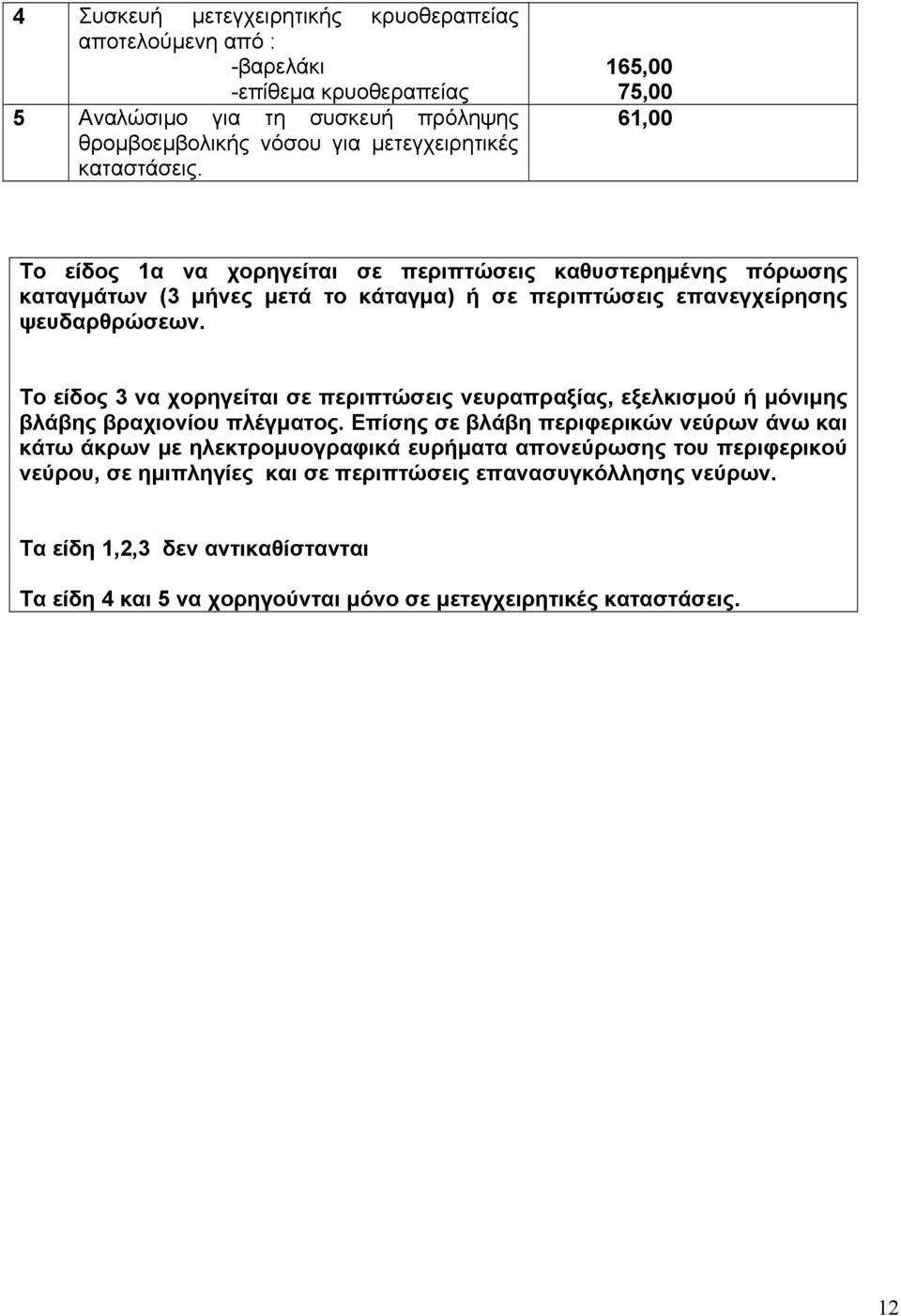 Το είδος 3 να χορηγείται σε περιπτώσεις νευραπραξίας, εξελκισµού ή µόνιµης βλάβης βραχιονίου πλέγµατος.