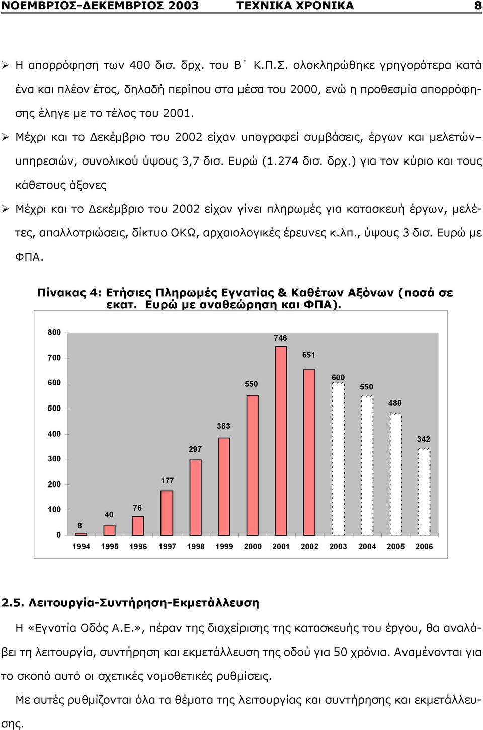 ) για τον κύριο και τους κάθετους άξονες Μέχρι και το Δεκέμβριο του 2002 είχαν γίνει πληρωμές για κατασκευή έργων, μελέτες, απαλλοτριώσεις, δίκτυο ΟΚΩ, αρχαιολογικές έρευνες κ.λπ., ύψους 3 δισ.