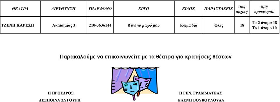 να επικοινωνείτε με τα θέατρα για κρατήσεις θέσεων Η