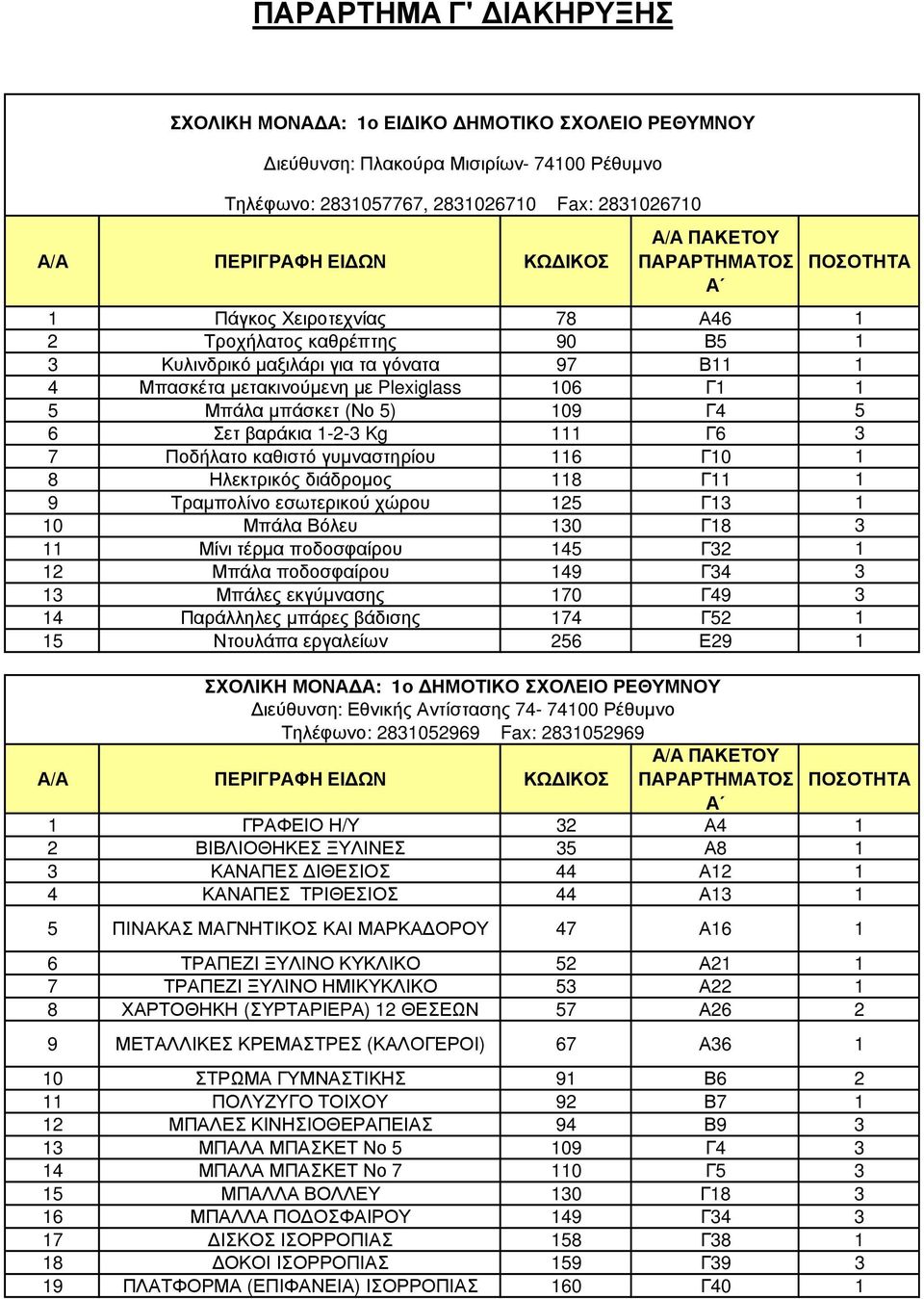 109 Γ4 5 6 Σετ βαράκια 1-2-3 Kg 111 Γ6 3 7 Ποδήλατο καθιστό γυµναστηρίου 116 Γ10 1 8 Ηλεκτρικός διάδροµος 118 Γ11 1 9 Τραµπολίνο εσωτερικού χώρου 125 Γ13 1 10 Μπάλα Βόλευ 130 Γ18 3 11 Μίνι τέρµα