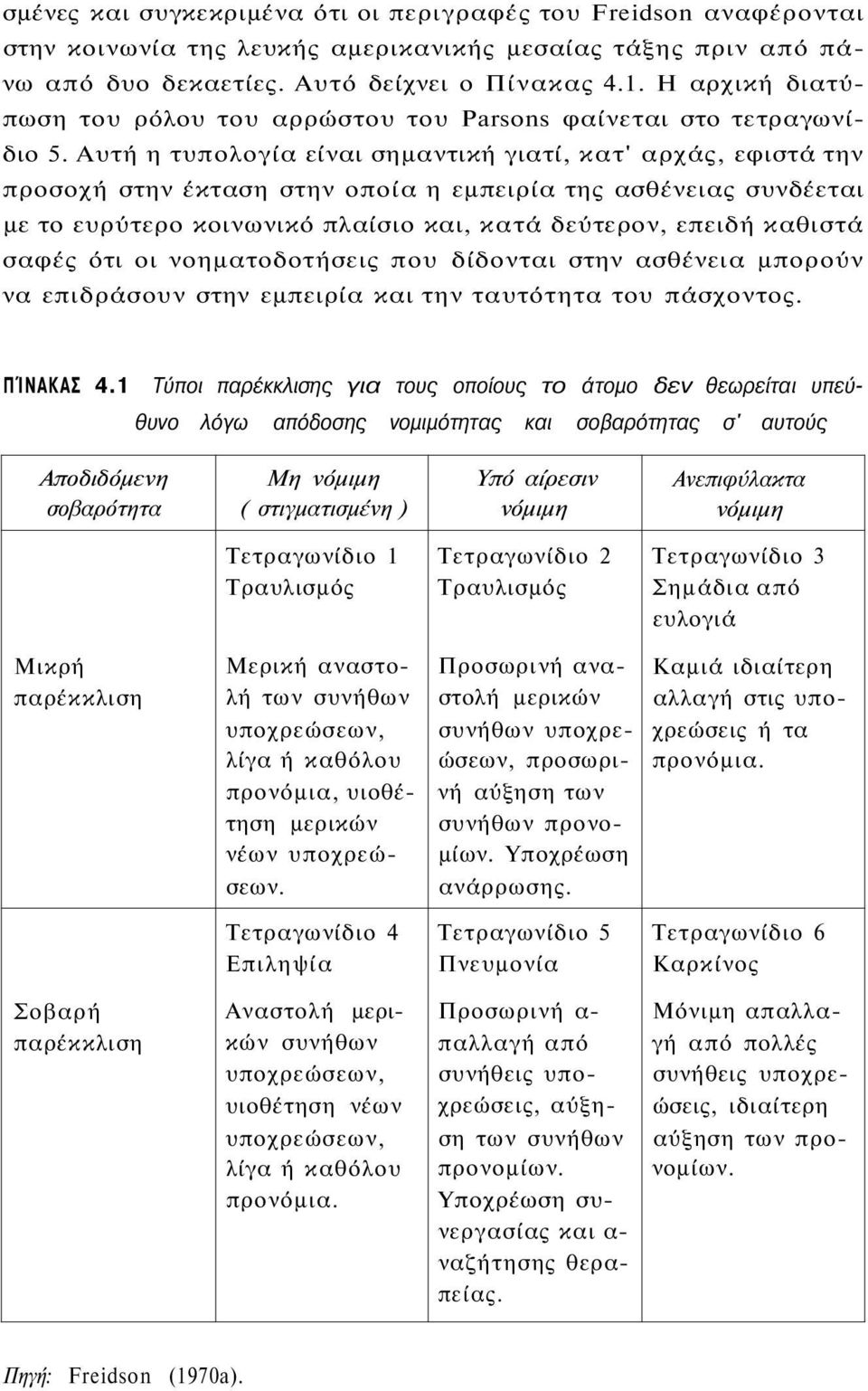 Αυτή η τυπολογία είναι σημαντική γιατί, κατ' αρχάς, εφιστά την προσοχή στην έκταση στην οποία η εμπειρία της ασθένειας συνδέεται με το ευρύτερο κοινωνικό πλαίσιο και, κατά δεύτερον, επειδή καθιστά