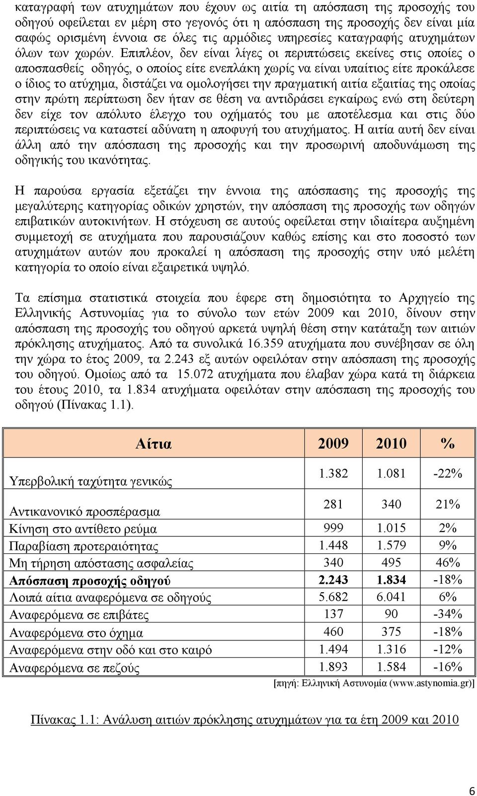 Επιπλέον, δεν είναι λίγες οι περιπτώσεις εκείνες στις οποίες ο αποσπασθείς οδηγός, ο οποίος είτε ενεπλάκη χωρίς να είναι υπαίτιος είτε προκάλεσε ο ίδιος το ατύχημα, διστάζει να ομολογήσει την