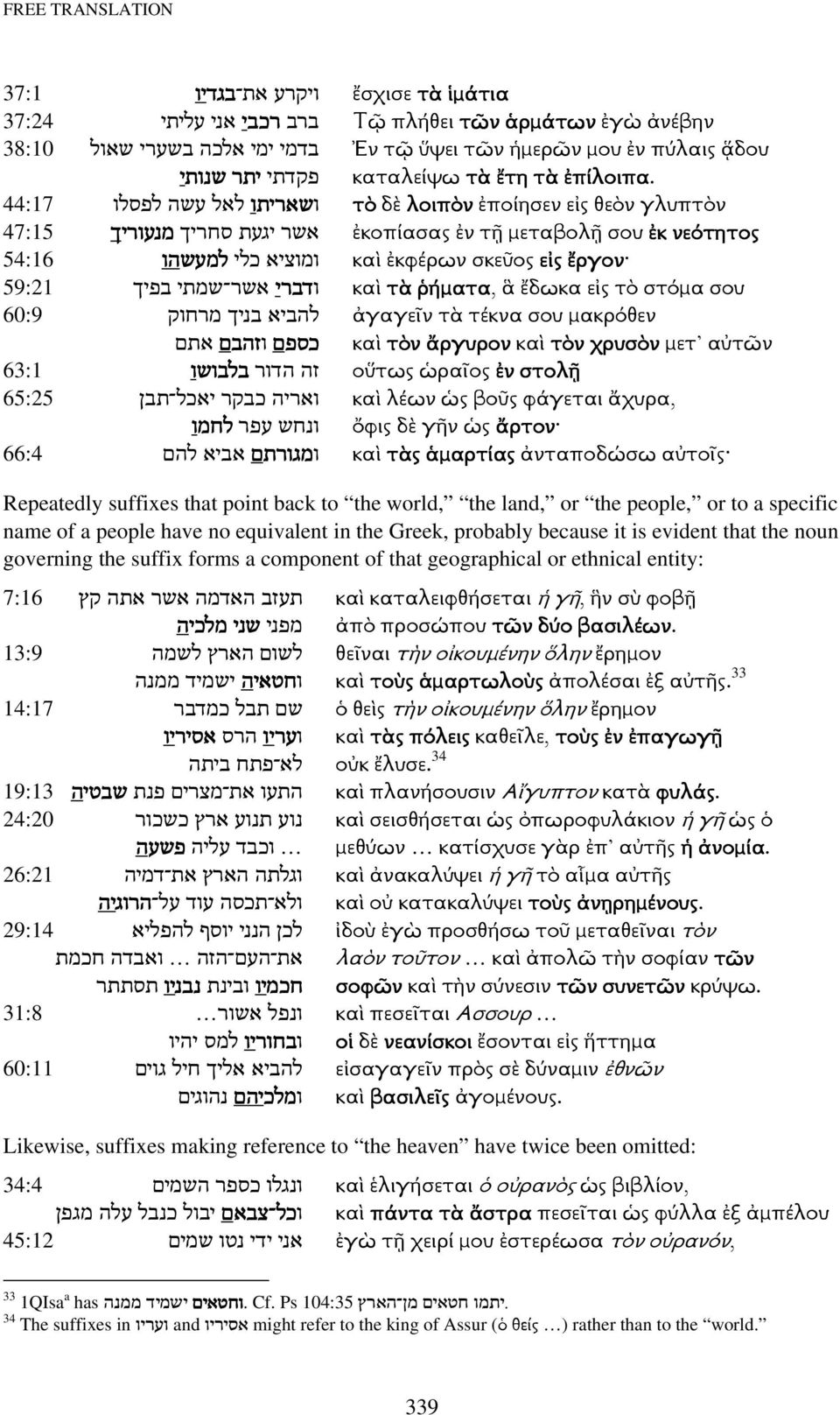 44:17 שאריתו לאל עשה לפסלו ושארית τὸ δὲ λοιπὸν ἐποίησεν εἰς θεὸν γλυπτὸν 47:15 מנעוריך אשר יגעת סחריך ἐκοπίασας ἐν τῇ µεταβολῇ σου ἐκ νεότητος 54:16 למעשהוווו ומוציא כלי καὶ ἐκφέρων σκεῦος εἰς ἔργον