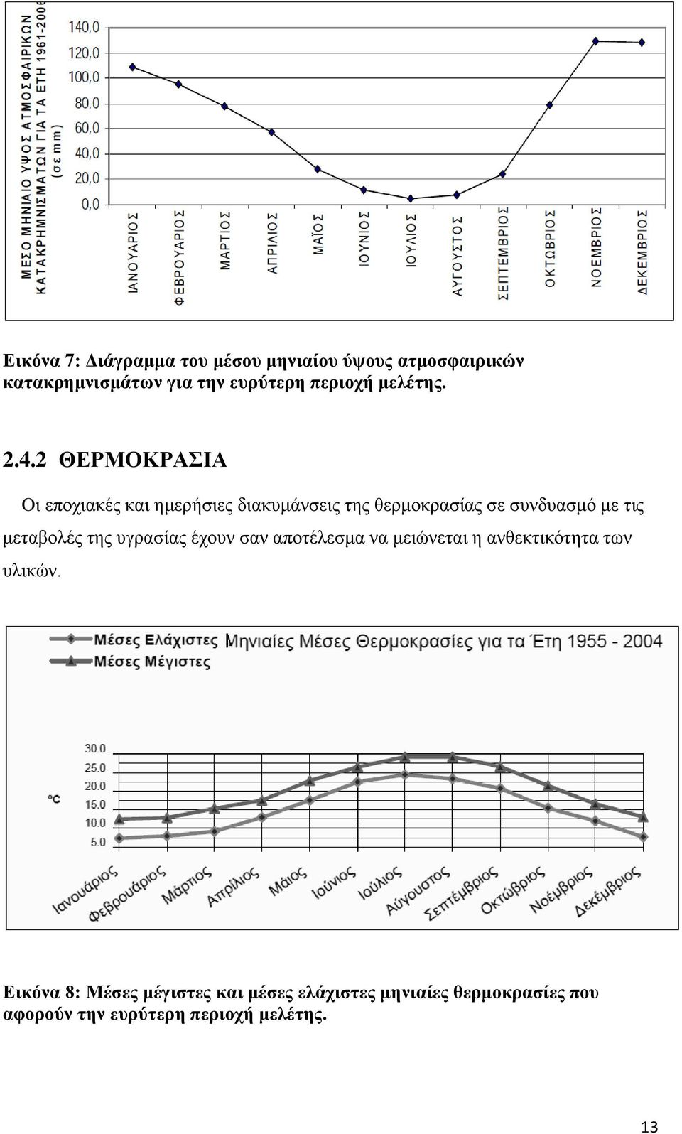 2 ΘΕΡΜΟΚΡΑΣΙΑ Oι εποχιακές και ημερήσιες διακυμάνσεις της θερμοκρασίας σε συνδυασμό με τις μεταβολές