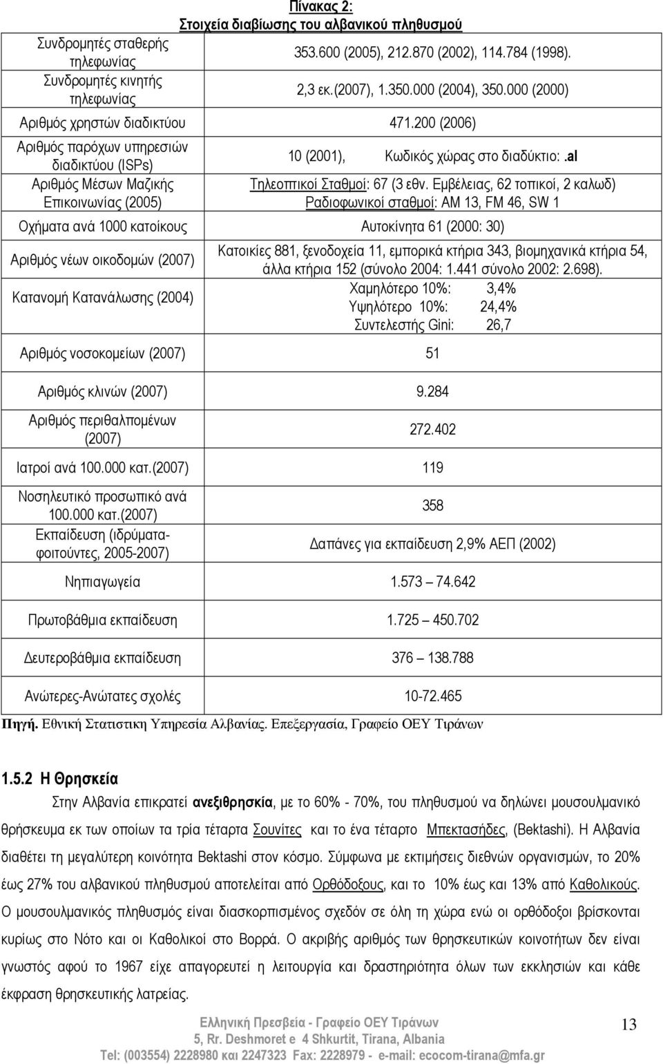 al Τηλεοπτικοί Σταθµοί: 67 (3 εθν.