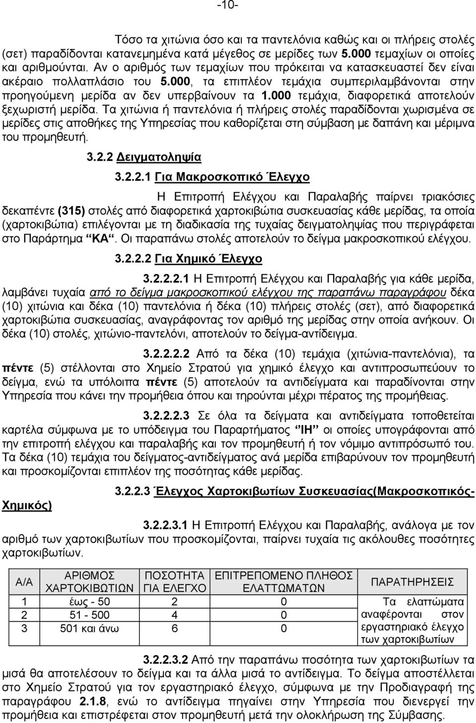 000 τεμάχια, διαφορετικά αποτελούν ξεχωριστή μερίδα.