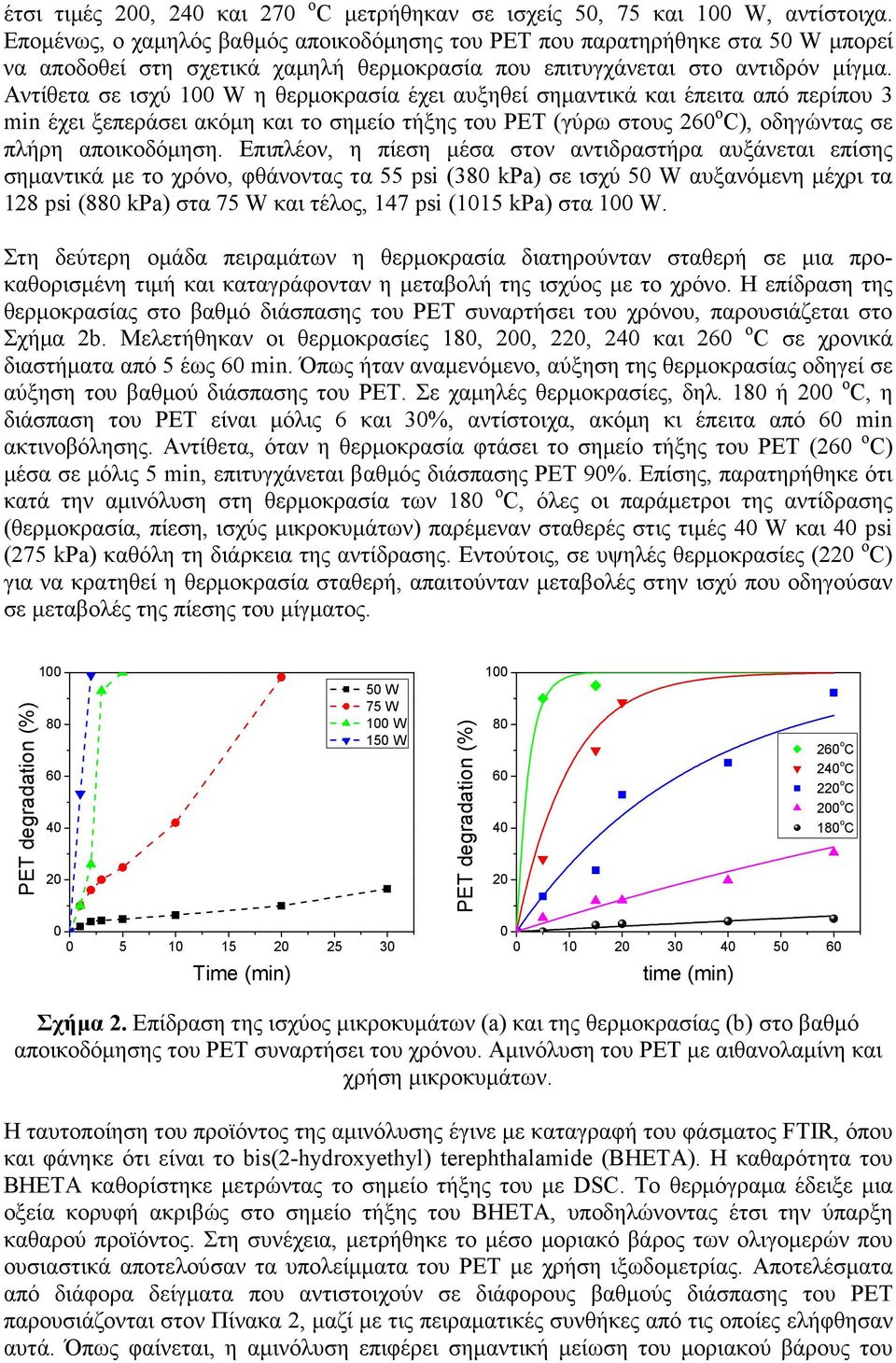 Αντίθετα σε ισχύ W η θερµοκρασία έχει αυξηθεί σηµαντικά και έπειτα από περίπου 3 min έχει ξεπεράσει ακόµη και το σηµείο τήξης του PET (γύρω στους 26 ο C), οδηγώντας σε πλήρη αποικοδόµηση.
