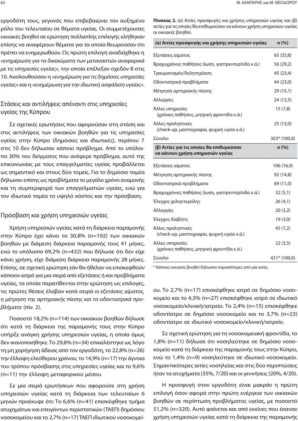 Ως πρώτη επιλογή αναδείχθηκε η «ενημέρωση για τα δικαιώματα των μεταναστών αναφορικά με τις υπηρεσίες υγείας», την οποία επέλεξαν σχεδόν 8 στις 10.