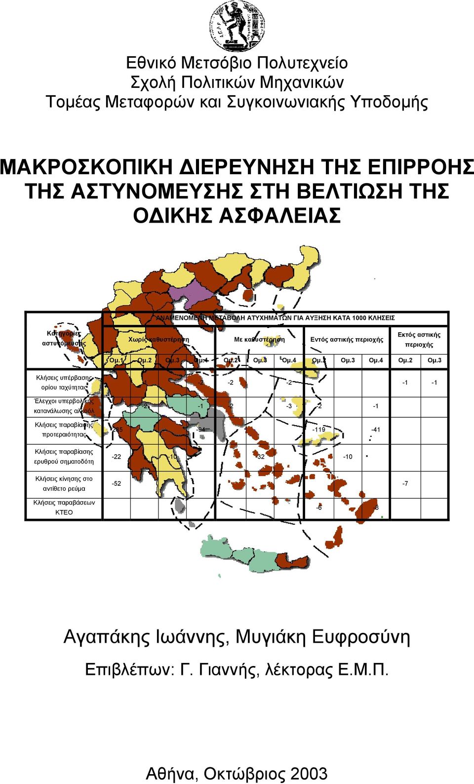 3 Ομ.4 Ομ.2 Ομ.