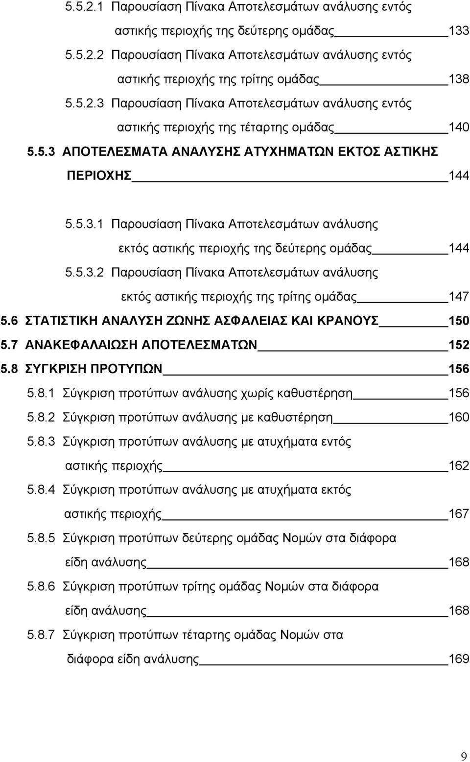 6 ΣΤΑΤΙΣΤΙΚΗ ΑΝΑΛΥΣΗ ΖΩΝΗΣ ΑΣΦΑΛΕΙΑΣ ΚΑΙ ΚΡΑΝΟΥΣ 150 5.7 ΑΝΑΚΕΦΑΛΑΙΩΣΗ ΑΠΟΤΕΛΕΣΜΑΤΩΝ 152 5.8 ΣΥΓΚΡΙΣΗ ΠΡΟΤΥΠΩΝ 156 5.8.1 Σύγκριση προτύπων ανάλυσης χωρίς καθυστέρηση 156 5.8.2 Σύγκριση προτύπων ανάλυσης με καθυστέρηση 160 5.