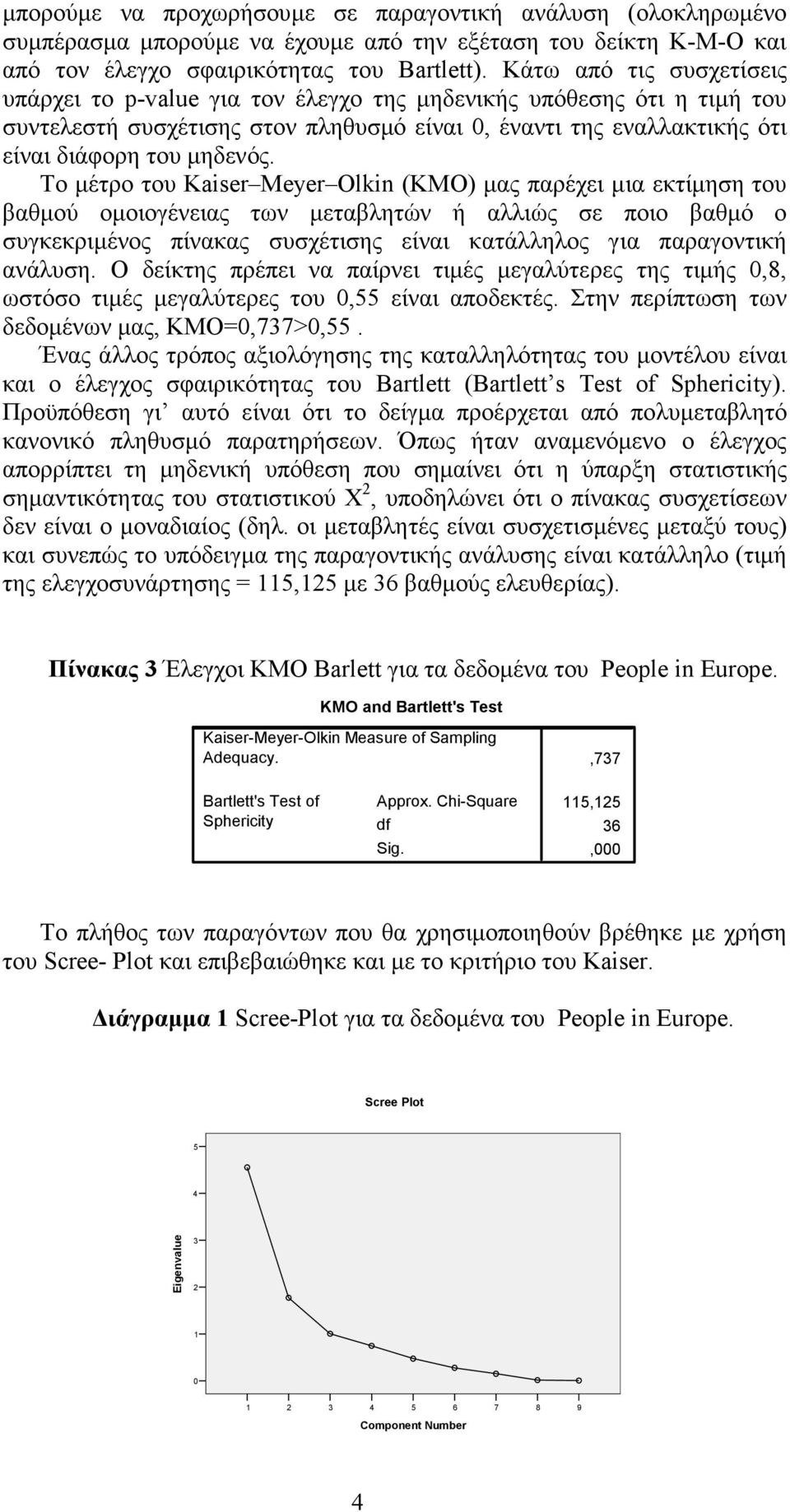 Το µέτρο του Kaiser Meyer Olkin (KMO) µας παρέχει µια εκτίµηση του βαθµού οµοιογένειας των µεταβλητών ή αλλιώς σε ποιο βαθµό ο συγκεκριµένος πίνακας συσχέτισης είναι κατάλληλος για παραγοντική