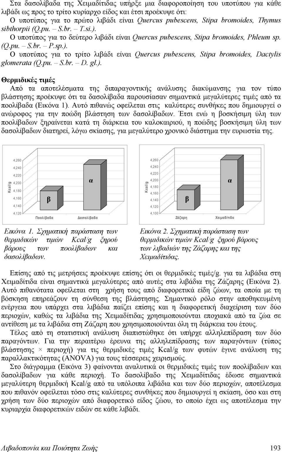 pu. S.br. D. gl.). Θερμιδικές τιμές Από τ ποτελέσμτ της διπργοντικής νάλυσης δικύμνσης γι τον τύπο λάστησης προέκυψε ότι τ δσολίδ προυσίσν σημντικά μεγλύτερες τιμές πό τ ποολίδ (Εικόν 1).