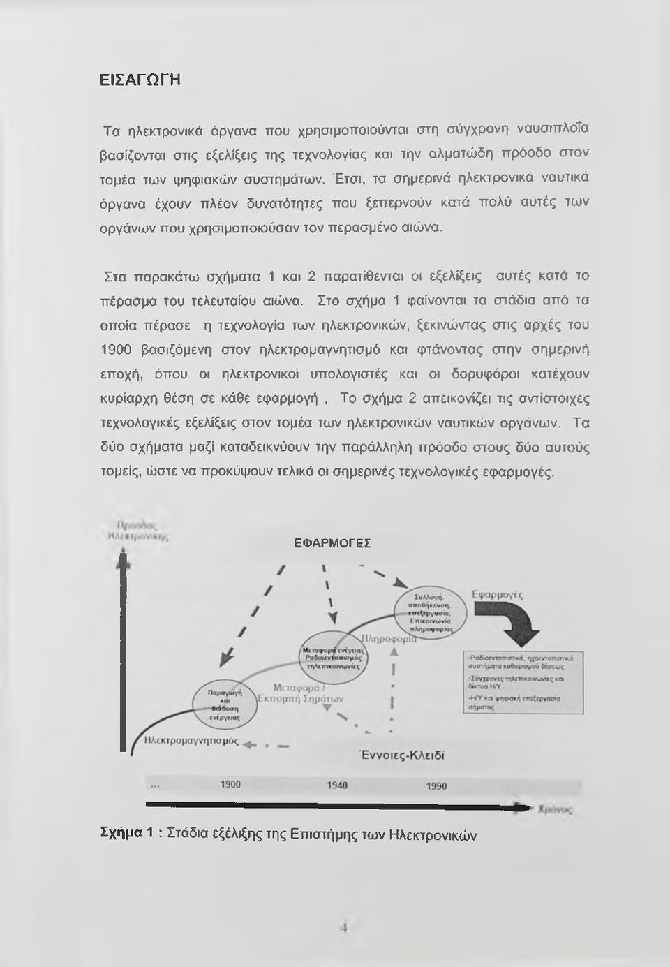 Στα παρακάτω σχήματα 1 και 2 παρατίθενται σι εξελίξεις αυτές κατά το πέρασμα του τελευταίου αιώνα.