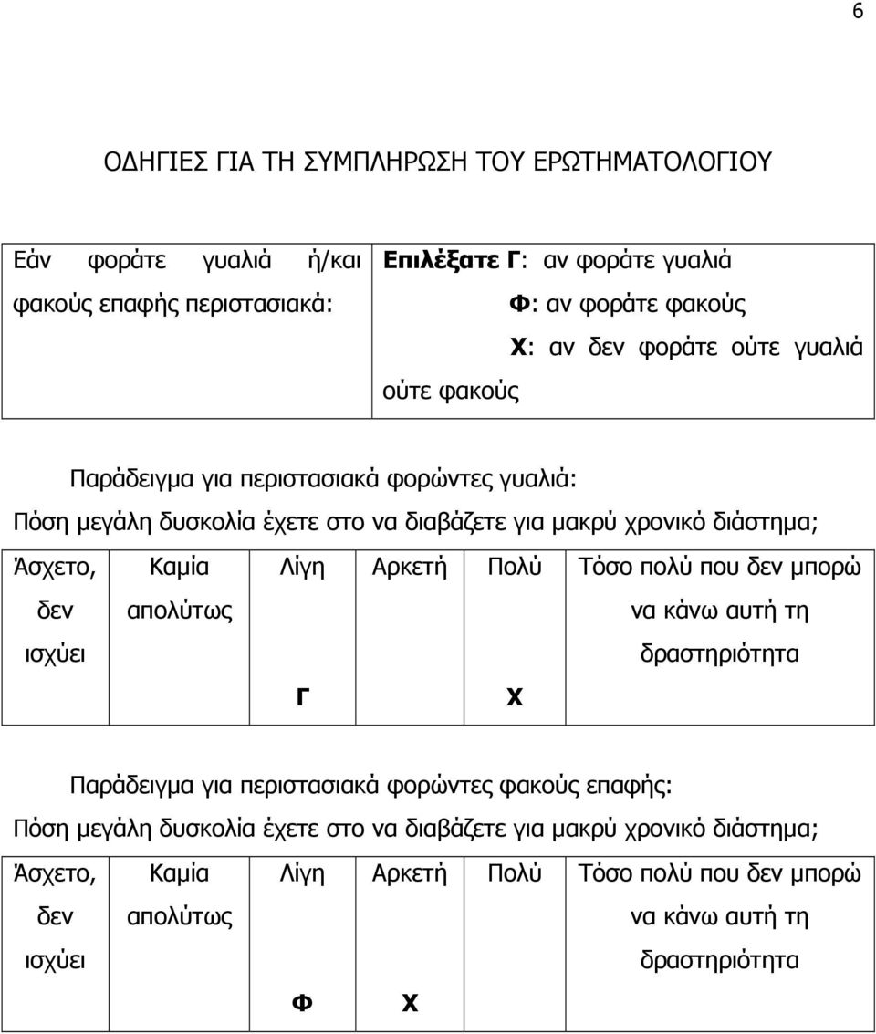 ισχύει Καµία απολύτως Λίγη Αρκετή Τόσο πολύ που δεν µπορώ να κάνω αυτή τη δραστηριότητα Γ Χ Παράδειγµα για περιστασιακά φορώντες φακούς επαφής: Πόση µεγάλη