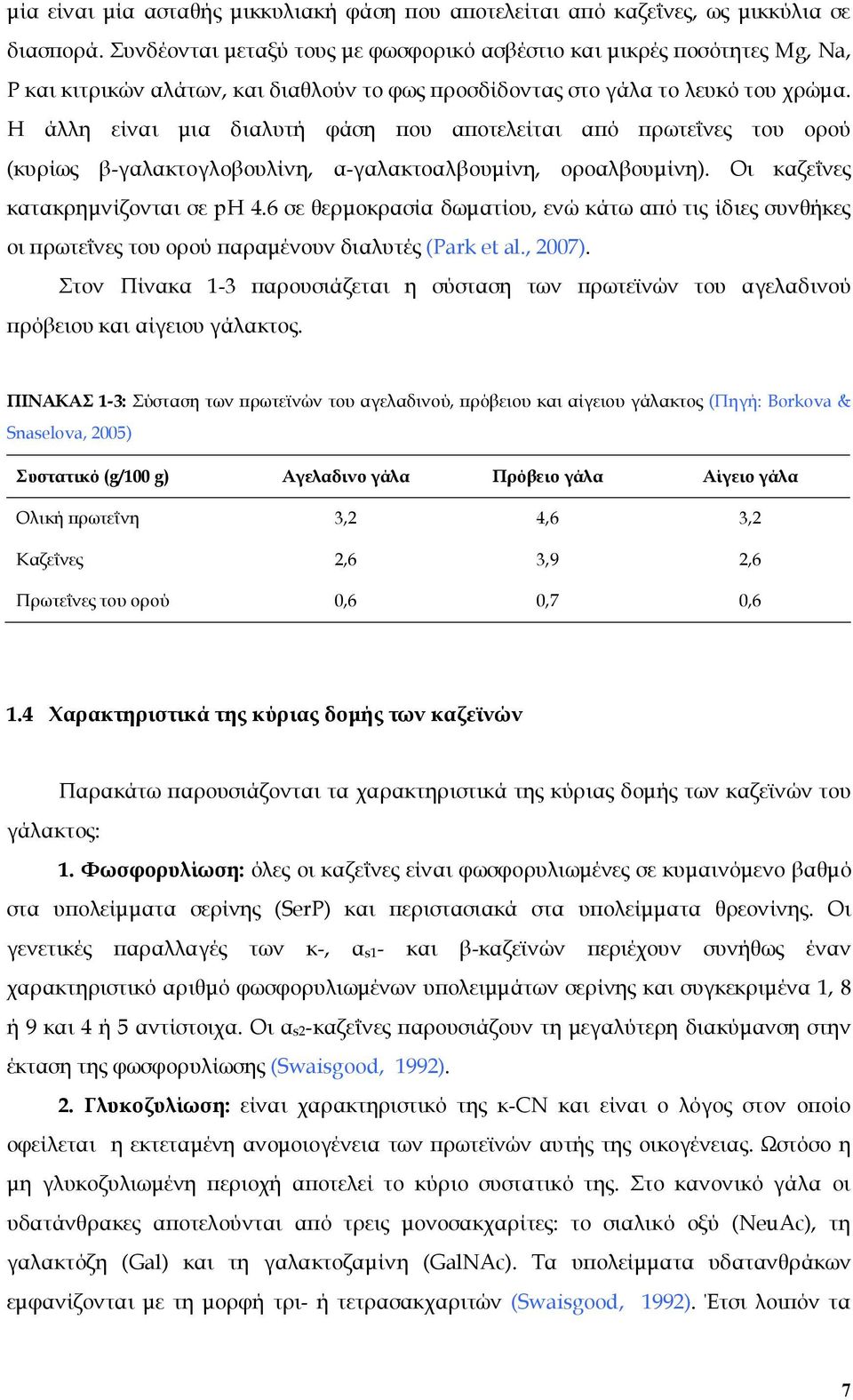 Η άλλη είναι μια διαλυτή φάση που αποτελείται από πρωτεΐνες του ορού (κυρίως β-γαλακτογλοβουλίνη, α-γαλακτοαλβουμίνη, οροαλβουμίνη). Οι καζεΐνες κατακρημνίζονται σε ph 4.