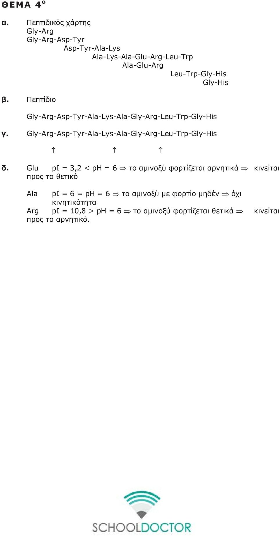 Πεπτίδιο Gly-Arg-Asp-Τyr-Ala-Lys-Ala-Gly-Arg-Leu-Trp-Gly-His γ. Gly-Arg-Asp-Τyr-Ala-Lys-Ala-Gly-Arg-Leu-Trp-Gly-His δ.