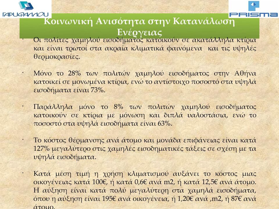 Παράλληλα μόνο το 8% των πολιτών χαμηλού εισοδήματος κατοικούν σε κτίρια με μόνωση και διπλά υαλοστάσια, ενώ το ποσοστό στα υψηλά εισοδήματα είναι 63%.