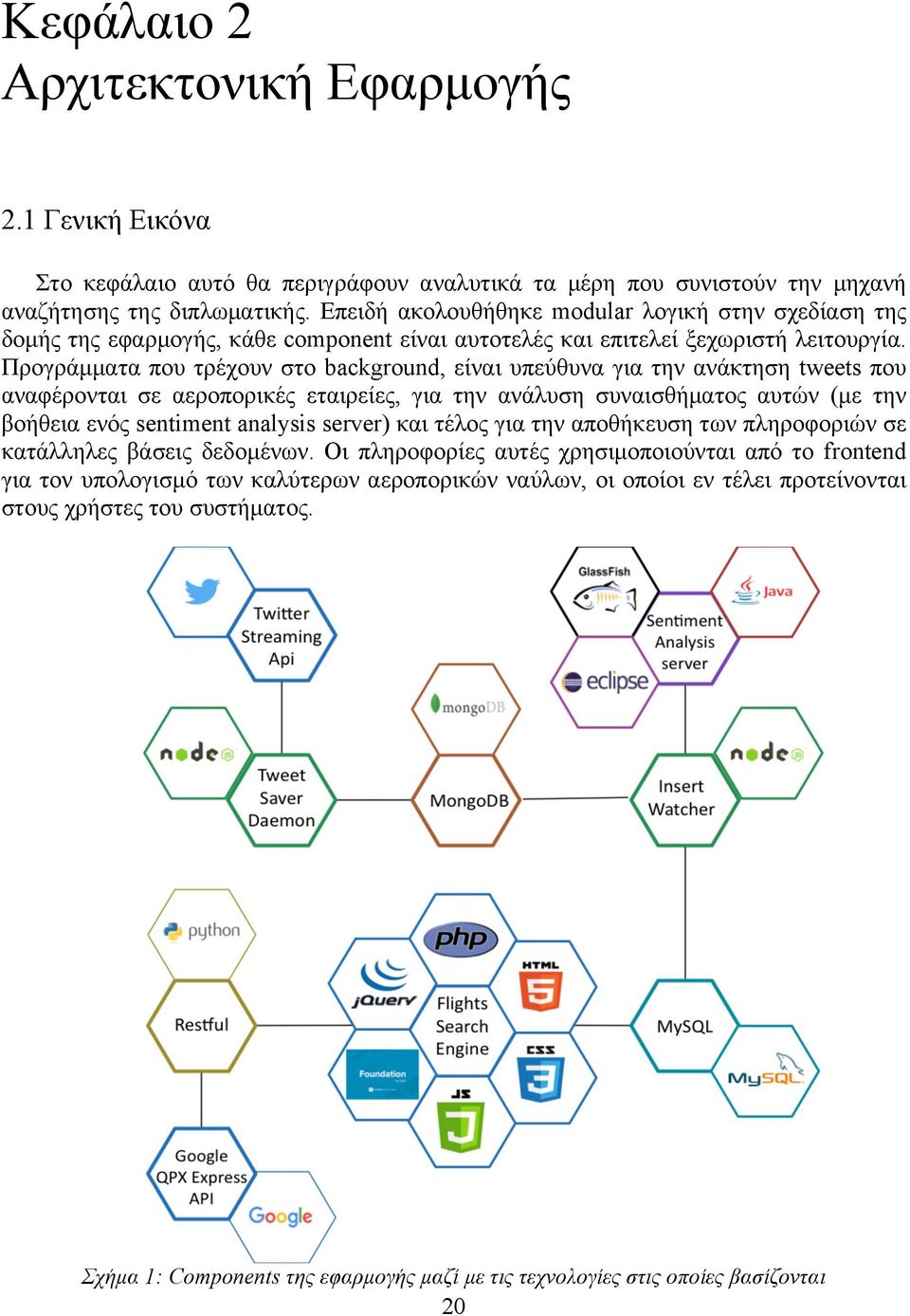 Προγράµµατα που τρέχουν στο background, είναι υπεύθυνα για την ανάκτηση tweets που αναφέρονται σε αεροπορικές εταιρείες, για την ανάλυση συναισθήµατος αυτών (µε την βοήθεια ενός sentiment analysis