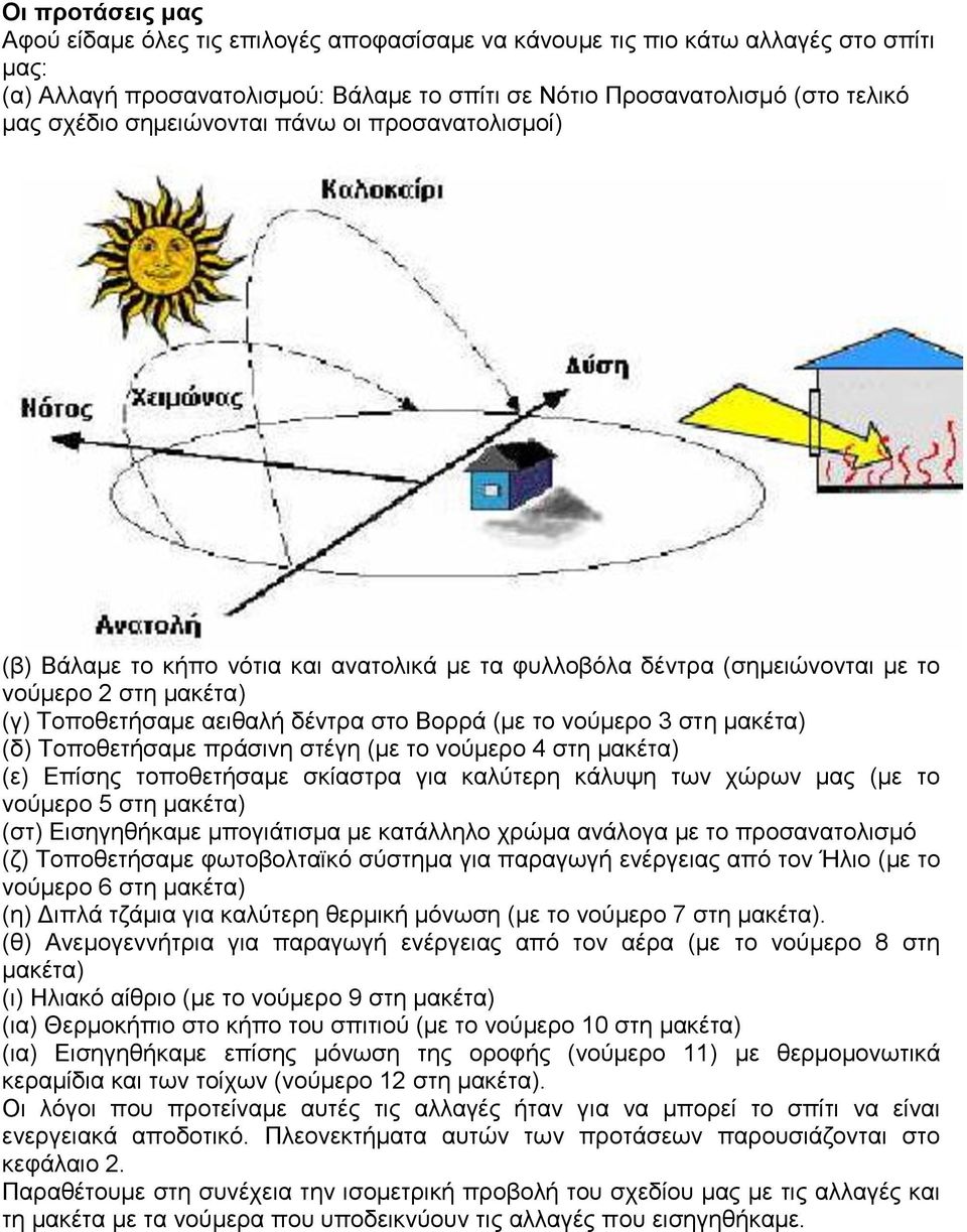 3 στη μακέτα) (δ) Τοποθετήσαμε πράσινη στέγη (με το νούμερο 4 στη μακέτα) (ε) Επίσης τοποθετήσαμε σκίαστρα για καλύτερη κάλυψη των χώρων μας (με το νούμερο 5 στη μακέτα) (στ) Εισηγηθήκαμε μπογιάτισμα