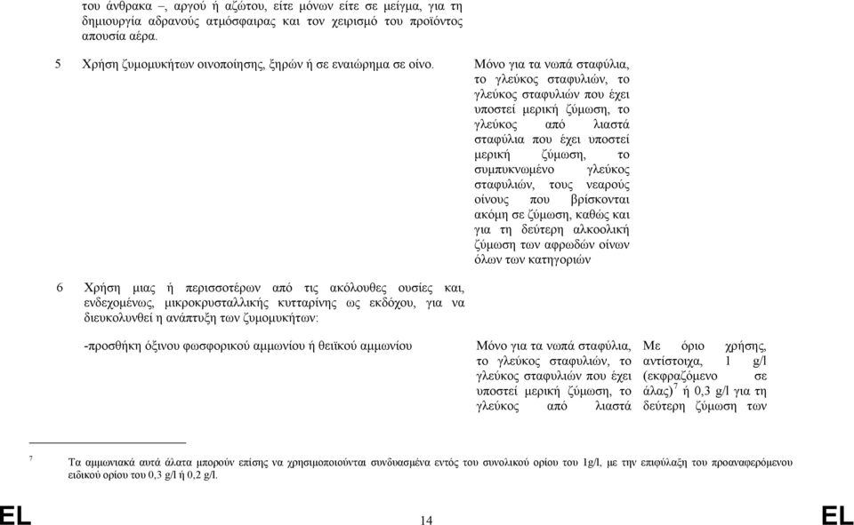 Μόνο για τα νωπά σταφύλια, το γλεύκος σταφυλιών, το γλεύκος σταφυλιών που έχει υποστεί μερική ζύμωση, το γλεύκος από λιαστά σταφύλια που έχει υποστεί μερική ζύμωση, το συμπυκνωμένο γλεύκος σταφυλιών,