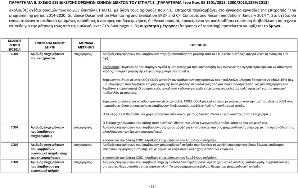 Επιτροπή περιλαμβάνει στo έγγραφο εργασίας της Επιτροπής The programming period 2014-2020. Guidance Document on Monitoring and Evaluation ERDF and CF. Concepts and Recommendations January 2014.