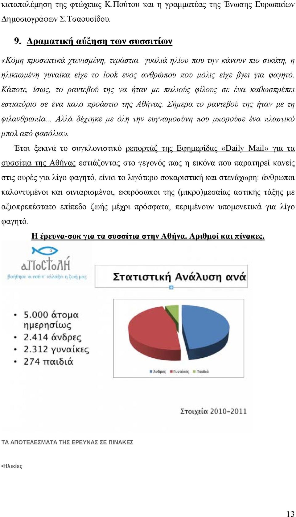 Κάποτε, ίσως, το ραντεβού της να ήταν με παλιούς φίλους σε ένα καθωσπρέπει εστιατόριο σε ένα καλό προάστιο της Αθήνας. Σήμερα το ραντεβού της ήταν με τη φιλανθρωπία.