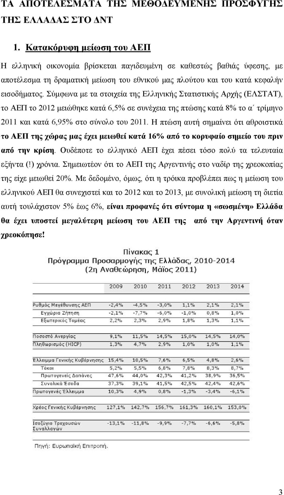 Σύμφωνα με τα στοιχεία της Ελληνικής Στατιστικής Αρχής (ΕΛΣΤΑΤ), το ΑΕΠ το 2012 μειώθηκε κατά 6,5% σε συνέχεια της πτώσης κατά 8% το α τρίμηνο 2011 και κατά 6,95% στο σύνολο του 2011.