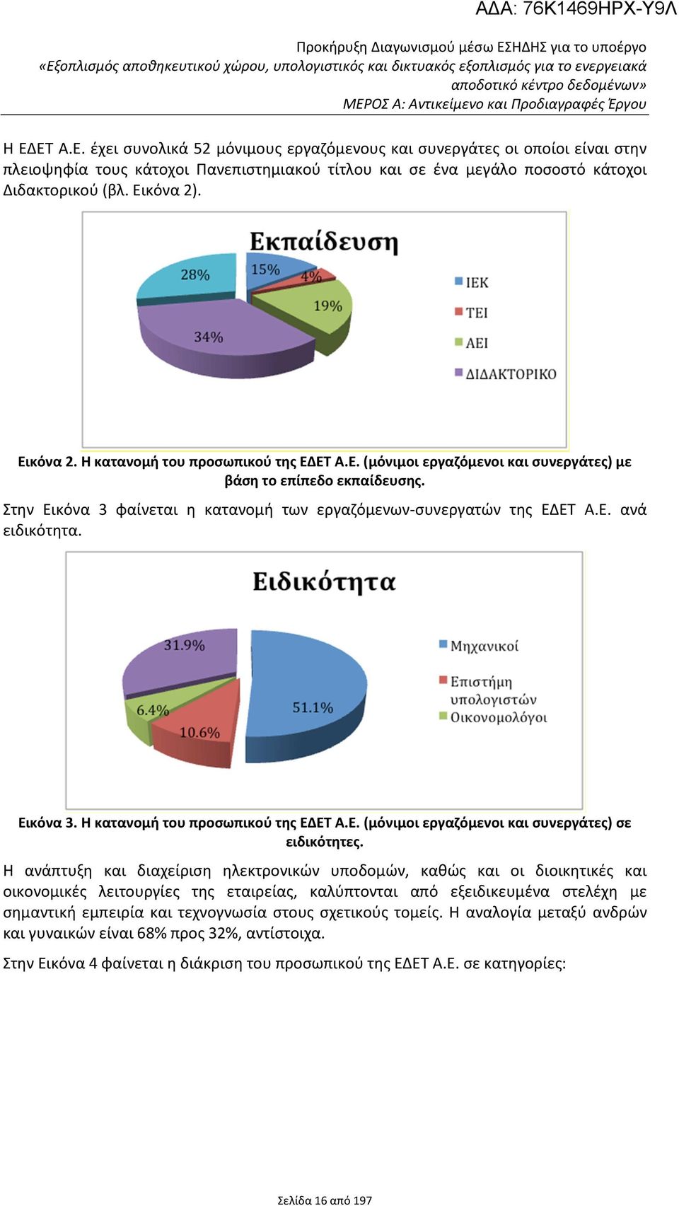 Στην Εικόνα 3 φαίνεται η κατανομή των εργαζόμενων-συνεργατών της ΕΔΕΤ Α.Ε. ανά ειδικότητα. Εικόνα 3. Η κατανομή του προσωπικού της ΕΔΕΤ Α.Ε. (μόνιμοι εργαζόμενοι και συνεργάτες) σε ειδικότητες.