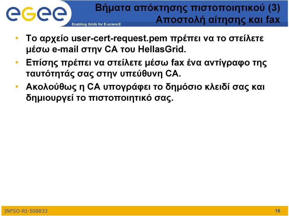 Επίσης πρέπει να στείλετε μέσω fax ένα αντίγραφο της ταυτότητάς σας στην