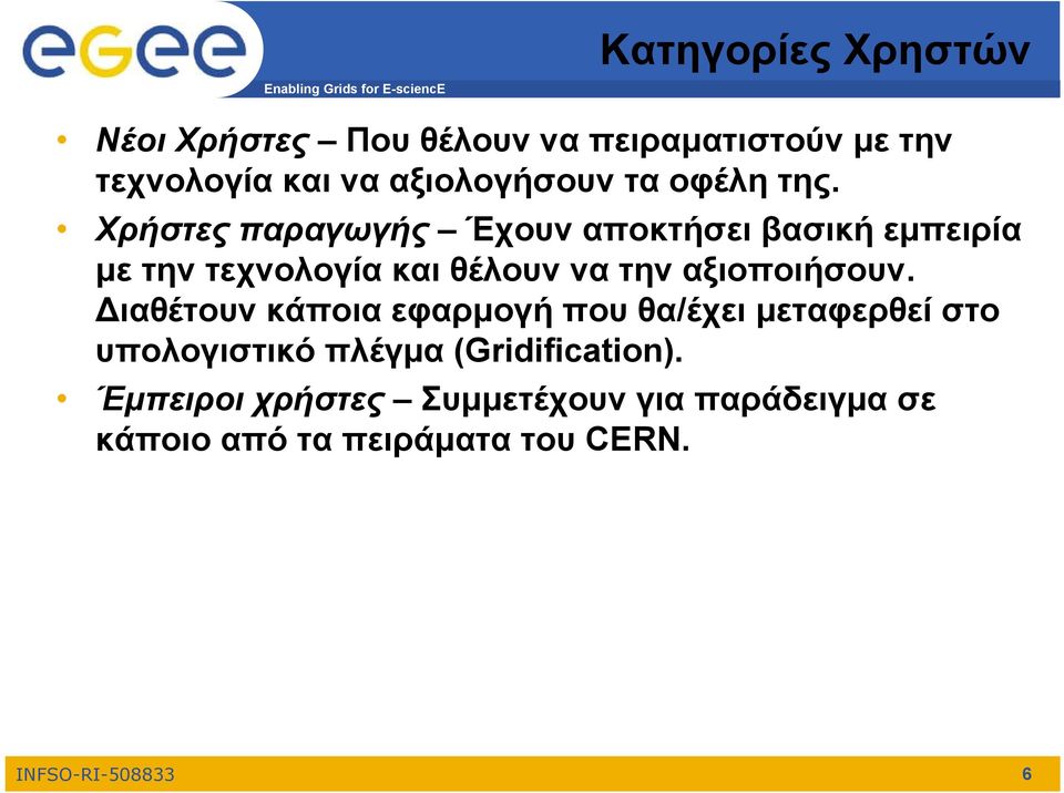 Χρήστες παραγωγής Έχουν αποκτήσει βασική εμπειρία με την τεχνολογία και θέλουν να την